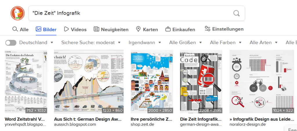 Ergebnisseite der Suchmaschine Duckduckgo: Suchanfrage "Die Zeit Infografik", Reiter "Bilder"